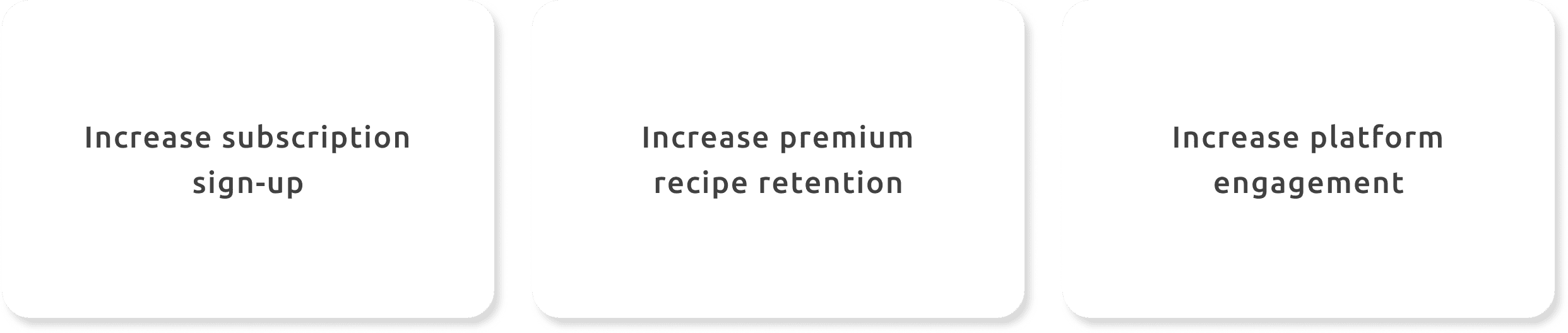 Program_BusinessMetrics