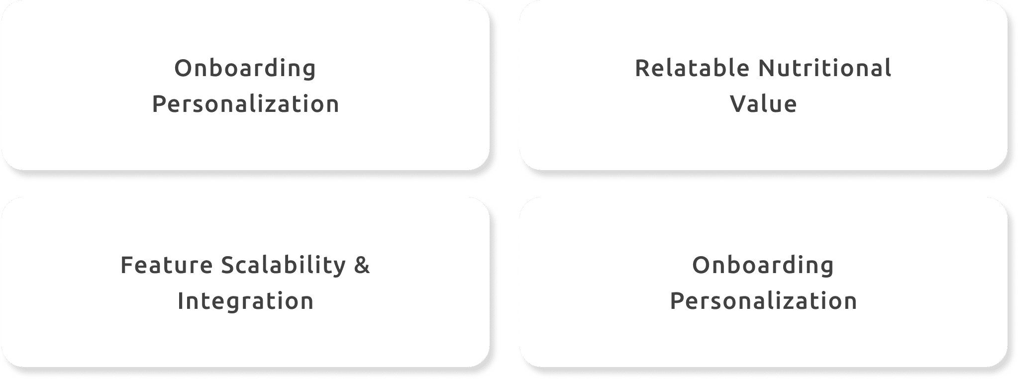 Program_UX_Objectives